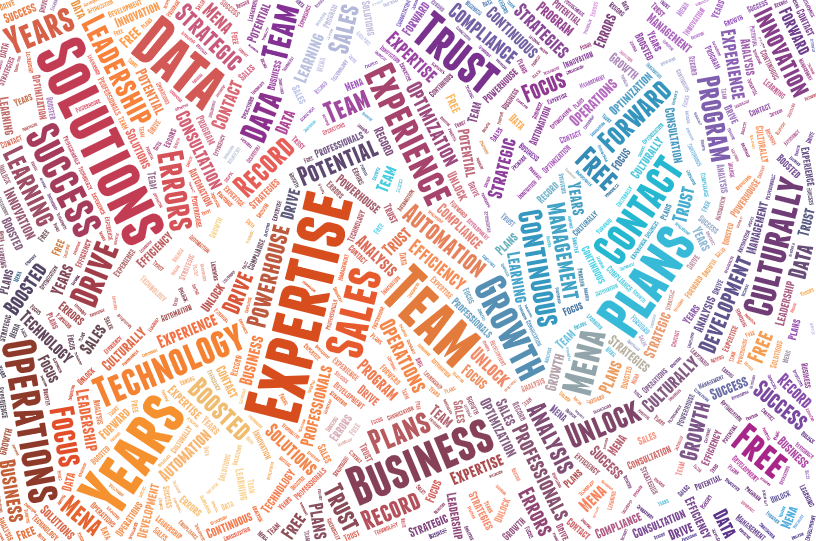 word cloud very real top expertise